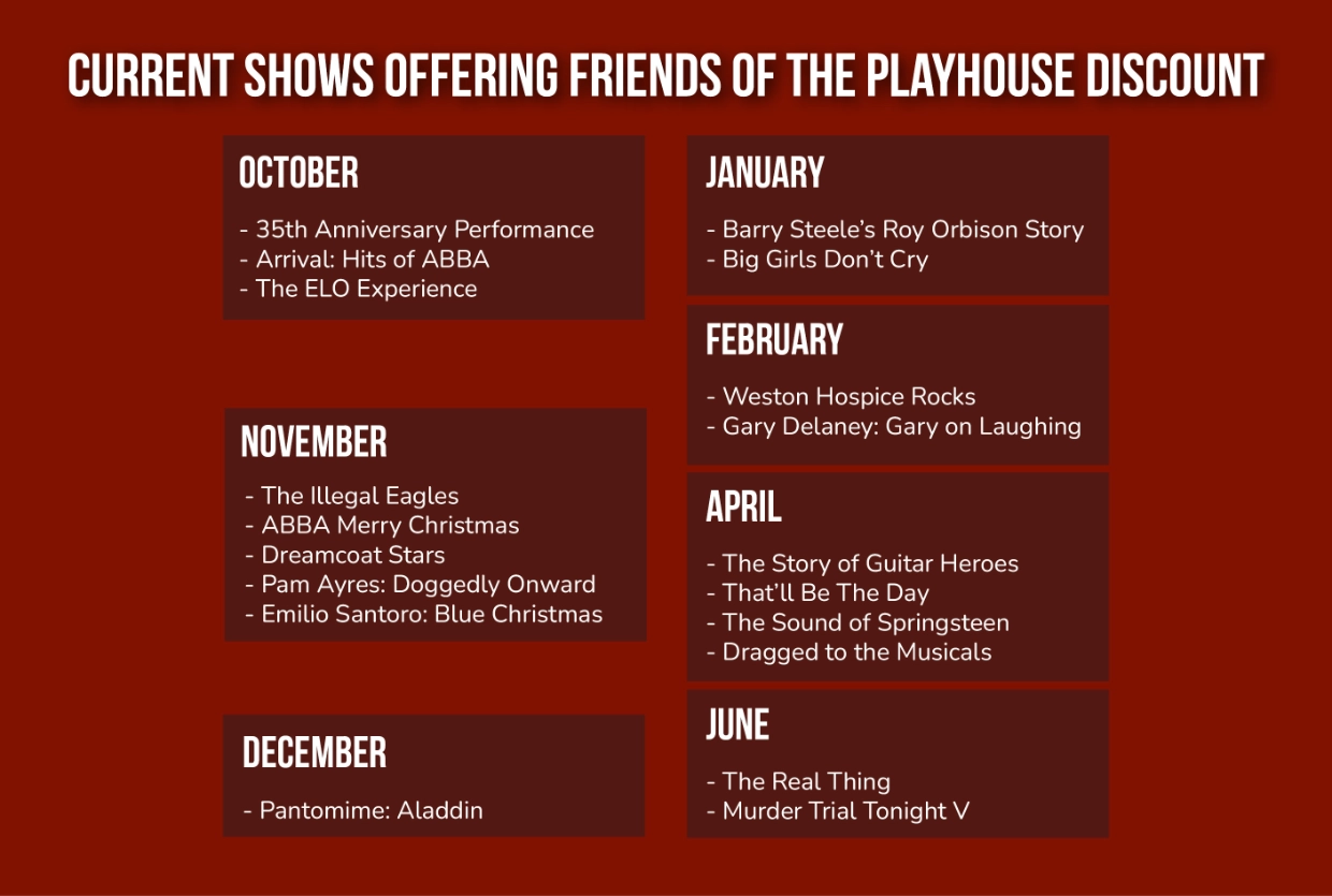 Friends Discounted Shows